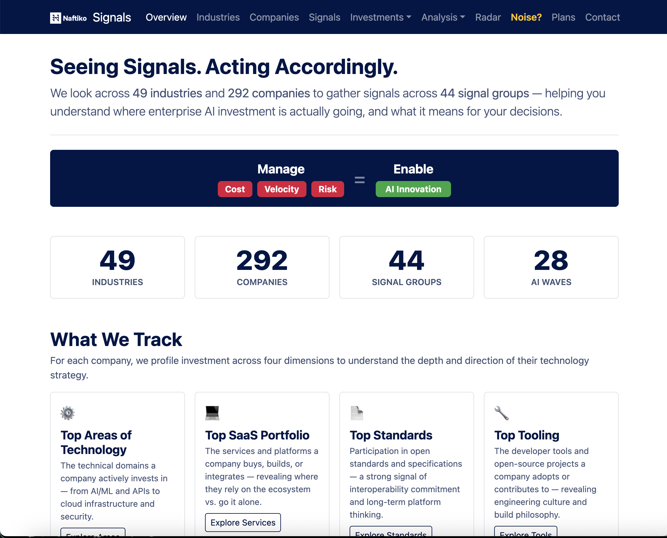 Naftiko Signals